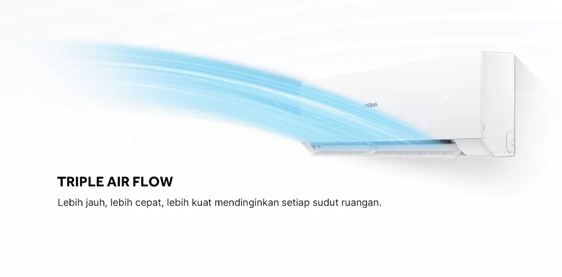 AC AQUA Elektronik AQA-KCR12FQA